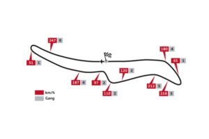Streckenlayout Norisring Nürnberg