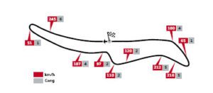 DTM Norisring Streckenlayout