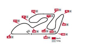 DTM Valencia Streckenlayout
