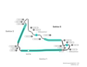 F1 Streckenlayout Mexico Stadt Autódromo Hermanos Rodríguez 