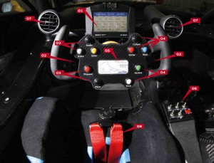 Cockpit des Audi A5 DTM