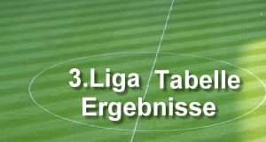 3. Liga: 8. Spieltag- alle Ergebnisse- alle Spiele- aktuelle Tabelle- Spielplan 3
