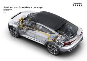 Audi e-tron Sportback concept Antriebsstrang