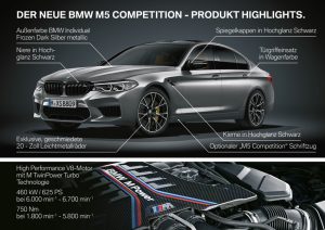  BMW M5 Competition 2018 Highlights © BMW AG