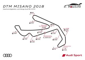 DTM 2018 DTM Misano 2018 Streckenlayout ©  Audi Communications Motorsport
