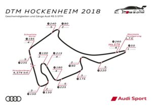 DTM 2018 DTM Hockenheim 2018 Geschwindigkeiten und Gänge Audi RS 5 DTM © Audi Communications Motorsport