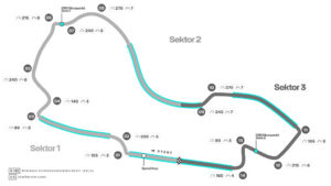 F1 Australian GP Streckenlayout