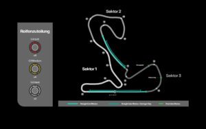GP Niederlande Zandvoort - Streckenlayout