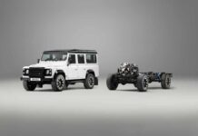 Land Rover Classic bringt V8 Upgrades für ältere Defender Klassischer Land Rover Defender 90 beim V8-Umbau in den Werkshallen von Land Rover Classic.