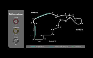 Streckenlayout Formel 1 Madrid 2026